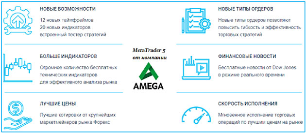 инструменты амега