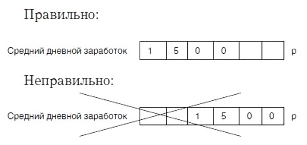 Средний ежемесячный заработок