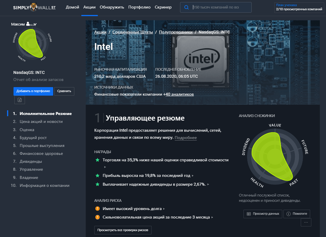 Анализ компании Intel