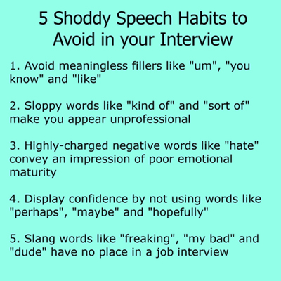 Words to avoid in your interview