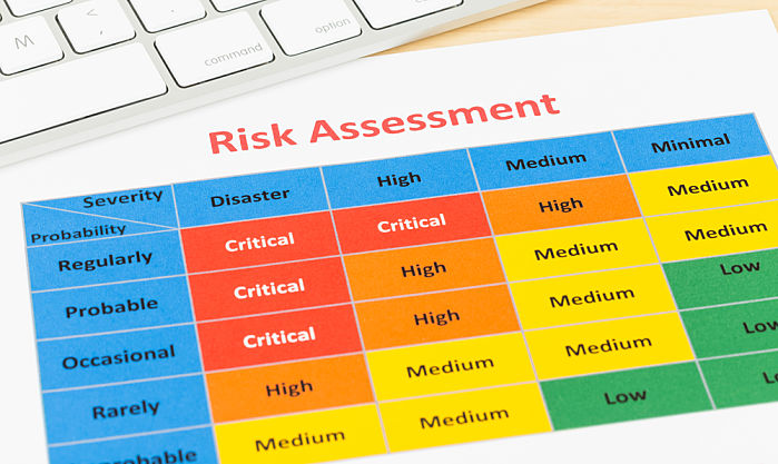 risk-assessment-matrix